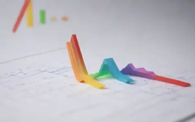 Gráficos 3D con líneas coloridas y curvas