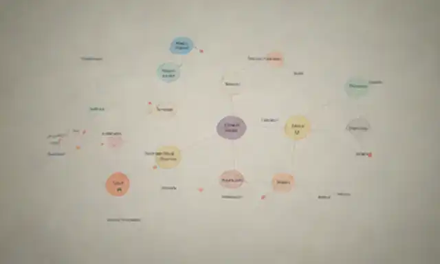 un mapa conceptual con nodos y conexiones, representando procesos de investigación y toma de decisiones, con iconos para fundaciones, aplicaciones prácticas y relaciones entre elementos, configurados en un fondo sutil con colores mudos y texturas suaves